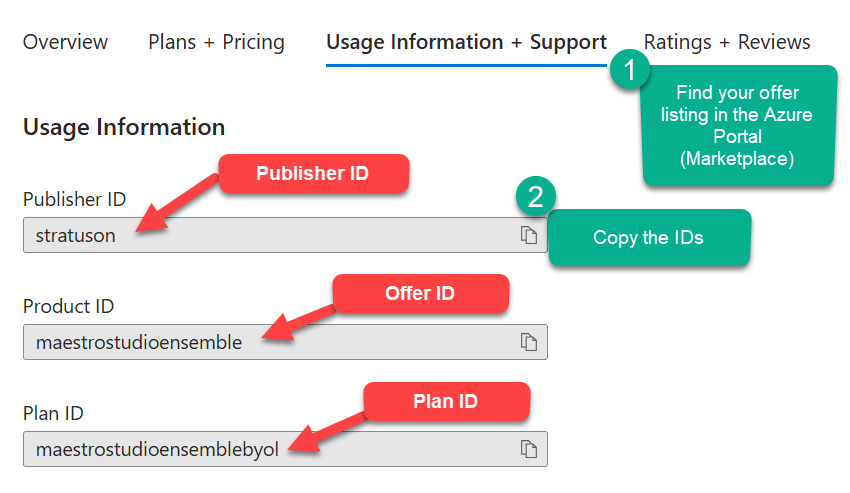 How to find publisher ID, offer ID and plan ID for your published offer.