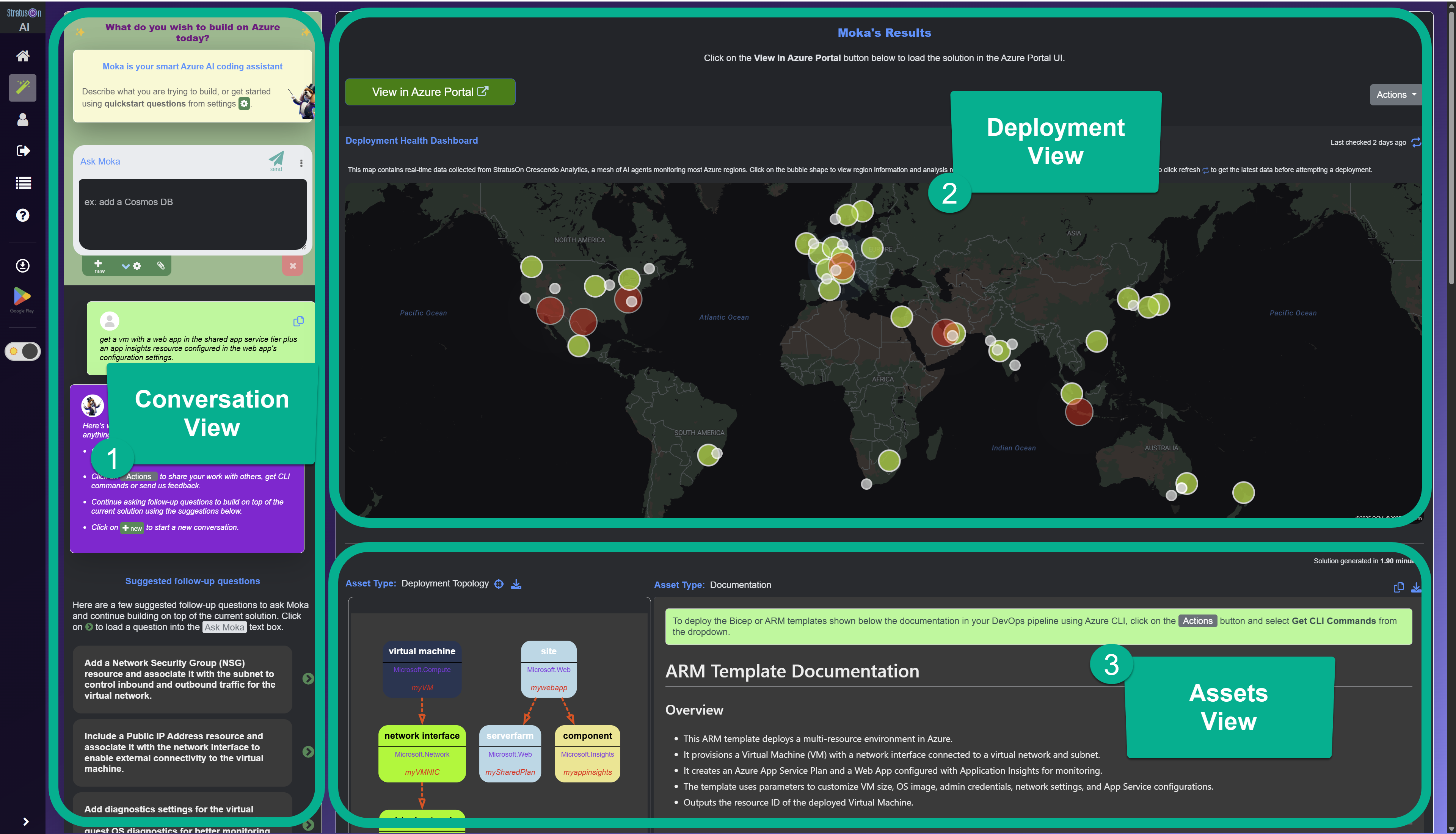 Maestro Studio AI provides a Master Control view for managing everything about your Azure deployment, from assets, documentation to architecture diagram and deployment health analytics.