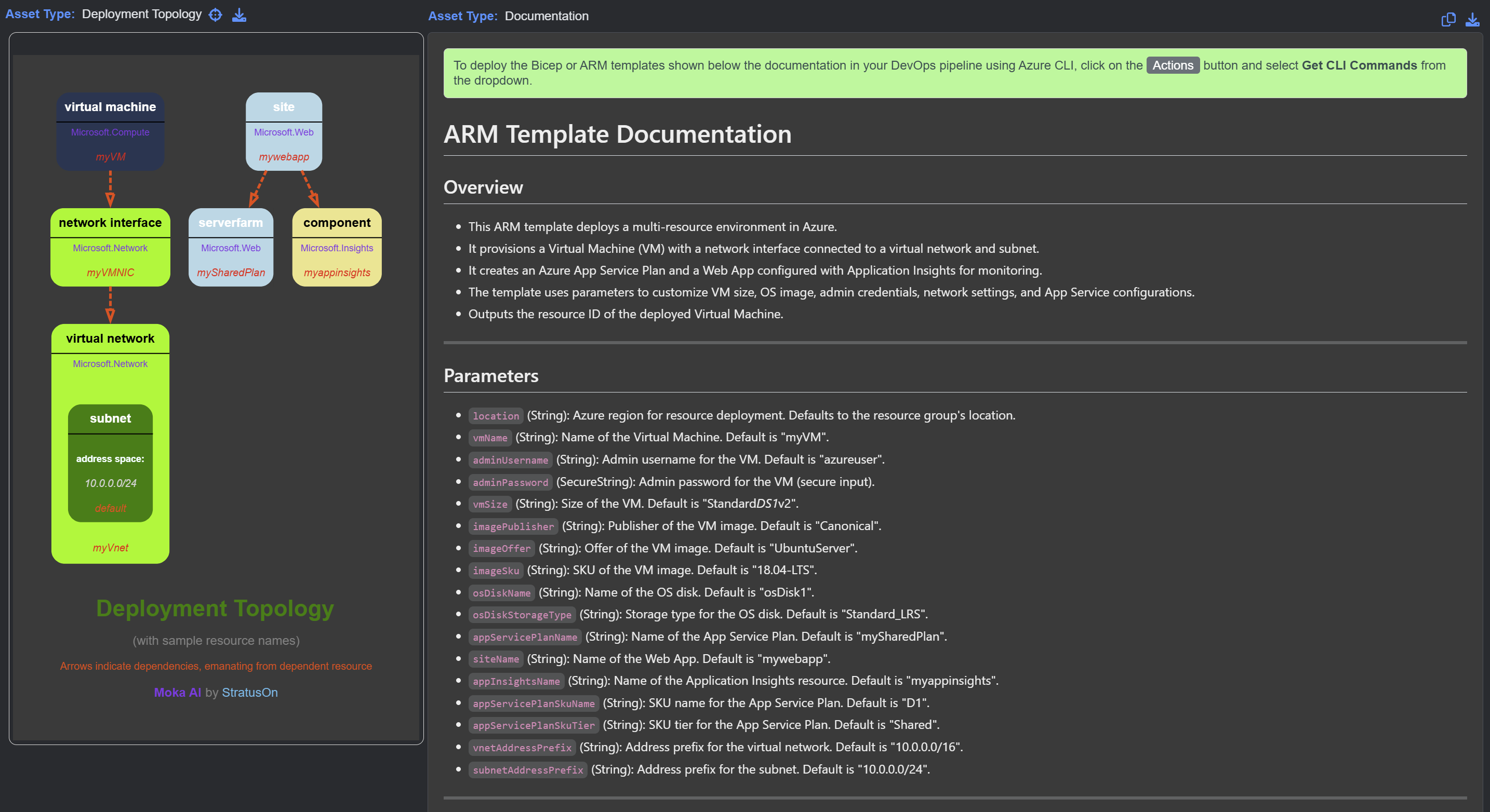 Maestro Studio AI provides a Master Control view for managing everything about your Azure deployment, from assets, documentation to architecture diagram and deployment health analytics.